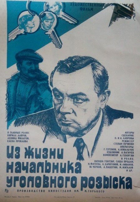 Из жизни начальника уголовного розыска (1983)